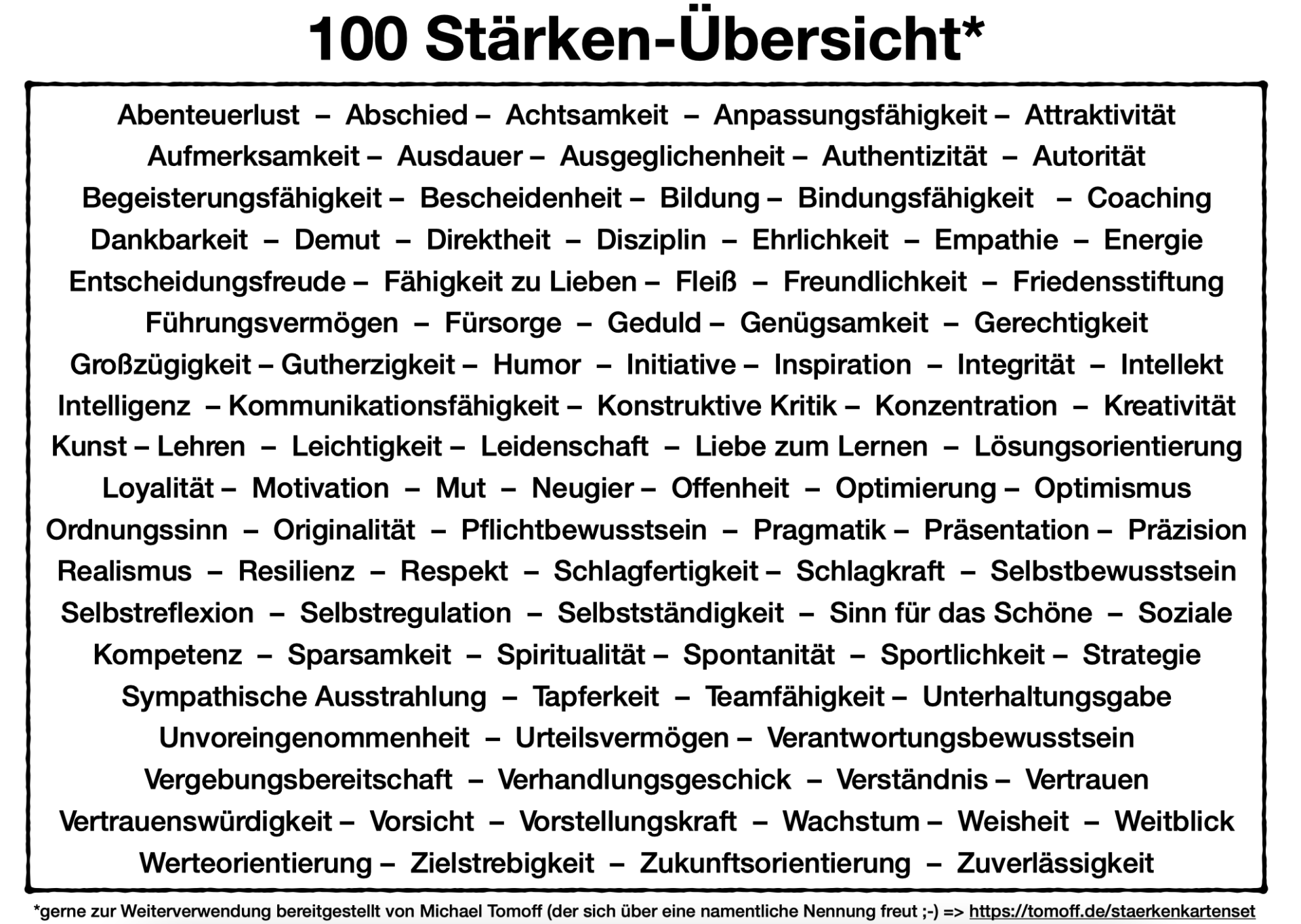 Stärkenübersicht 100 Stärken Michael Tomoff