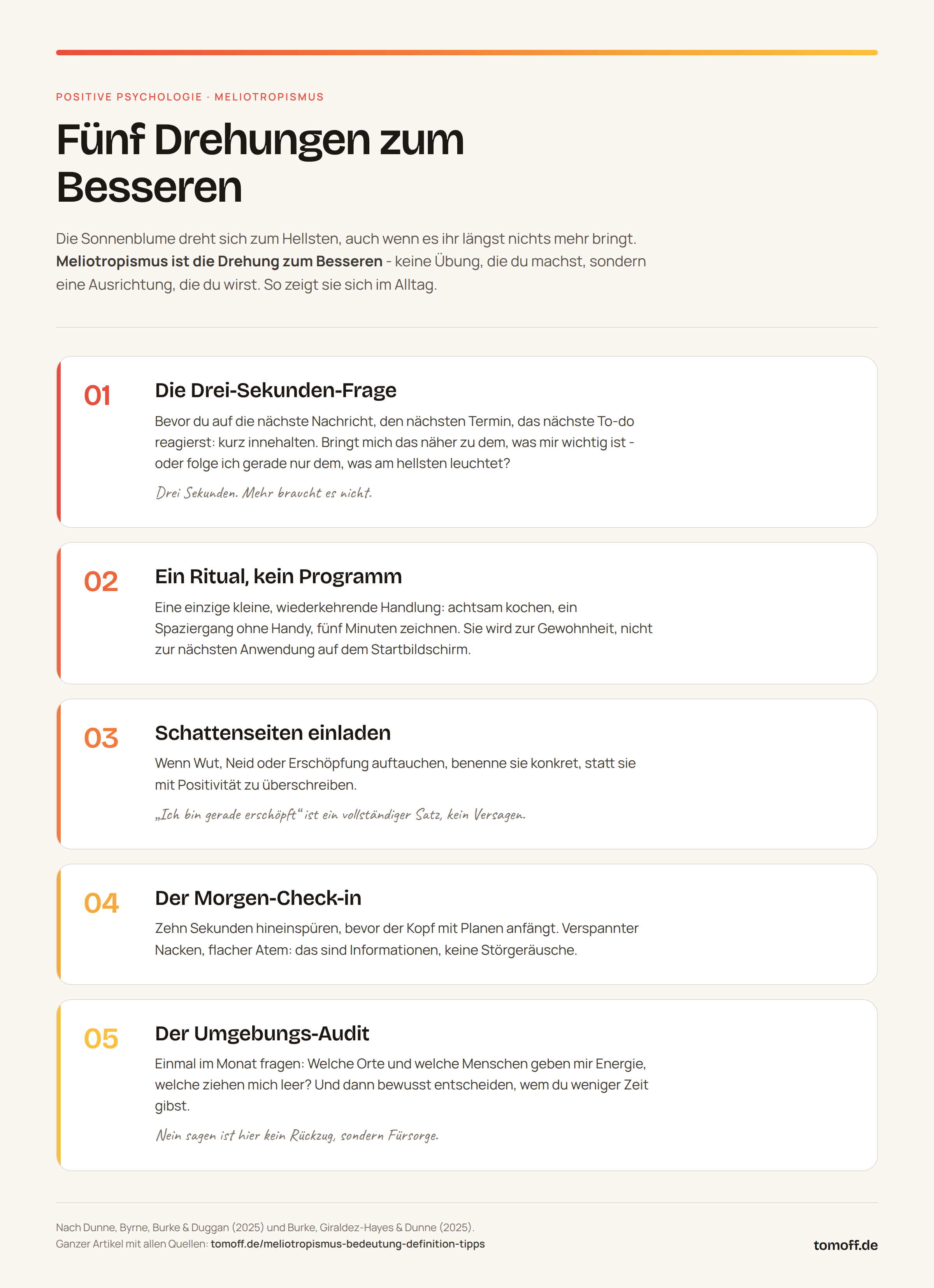 Infografik zu Meliotropismus: fünf Alltagstipps - die Drei-Sekunden-Frage, ein Ritual statt Programm, Schattenseiten einladen, der Morgen-Check-in und der Umgebungs-Audit